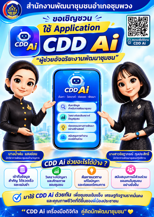 พช.ชุมพวง ชวนใช้ "CDD AI" นวัตกรรมล้ำสมัย ยกระดับงานพัฒนาชุมชนสู่ยุคดิจิทัล! "CDD AI" ผู้ช่วยอัจฉริยะ เพื่องานพัฒนาชุมชน 24 ชั่วโมง