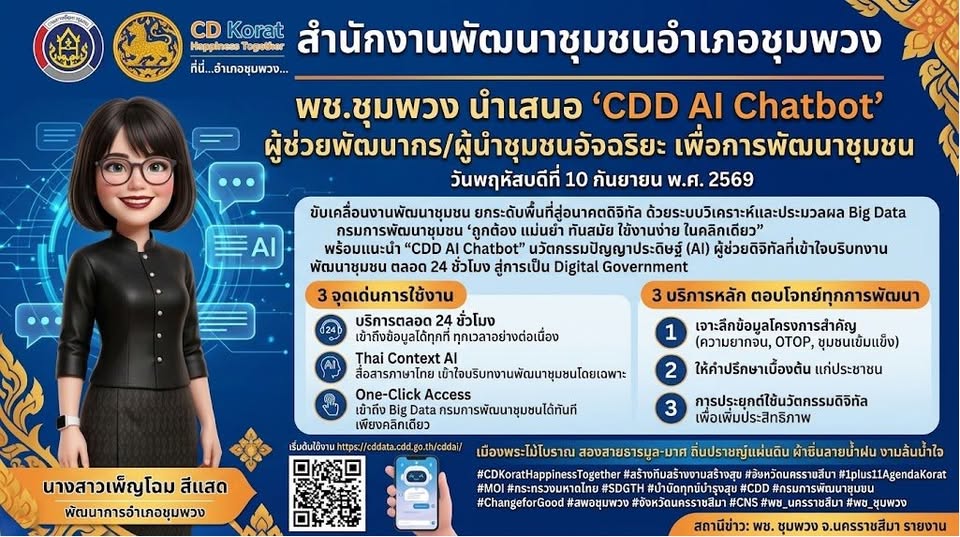 พช.ชุมพวง นำเสนอ "CDD AI Chatbot" ผู้ช่วยพัฒนากร/ผู้นำชุมชนอัจฉริยะ เพื่อการพัฒนาชุมชน